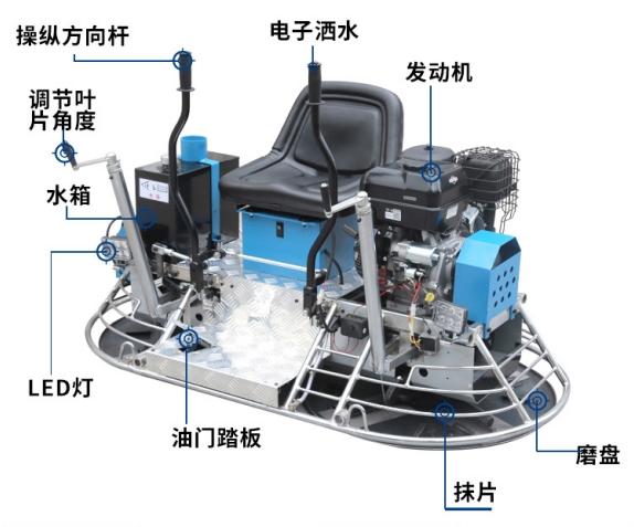 廠房座駕式抹光機(jī) 地面混凝土座駕式抹光機(jī) 座駕式抹光機(jī)