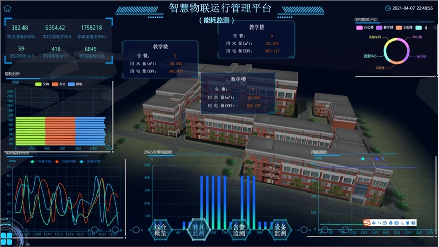 加氣站專用、科技館專用防觸電設(shè)備、觸電報警器