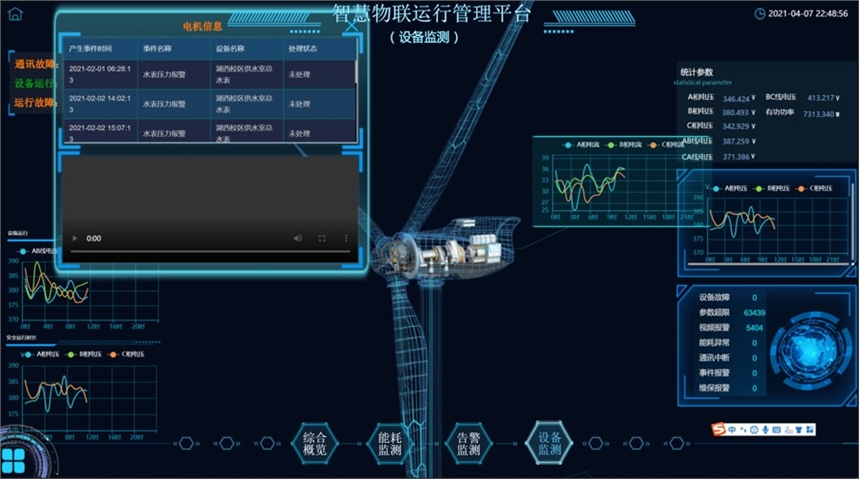 科技館、煤礦用觸電設(shè)備、觸電報警器