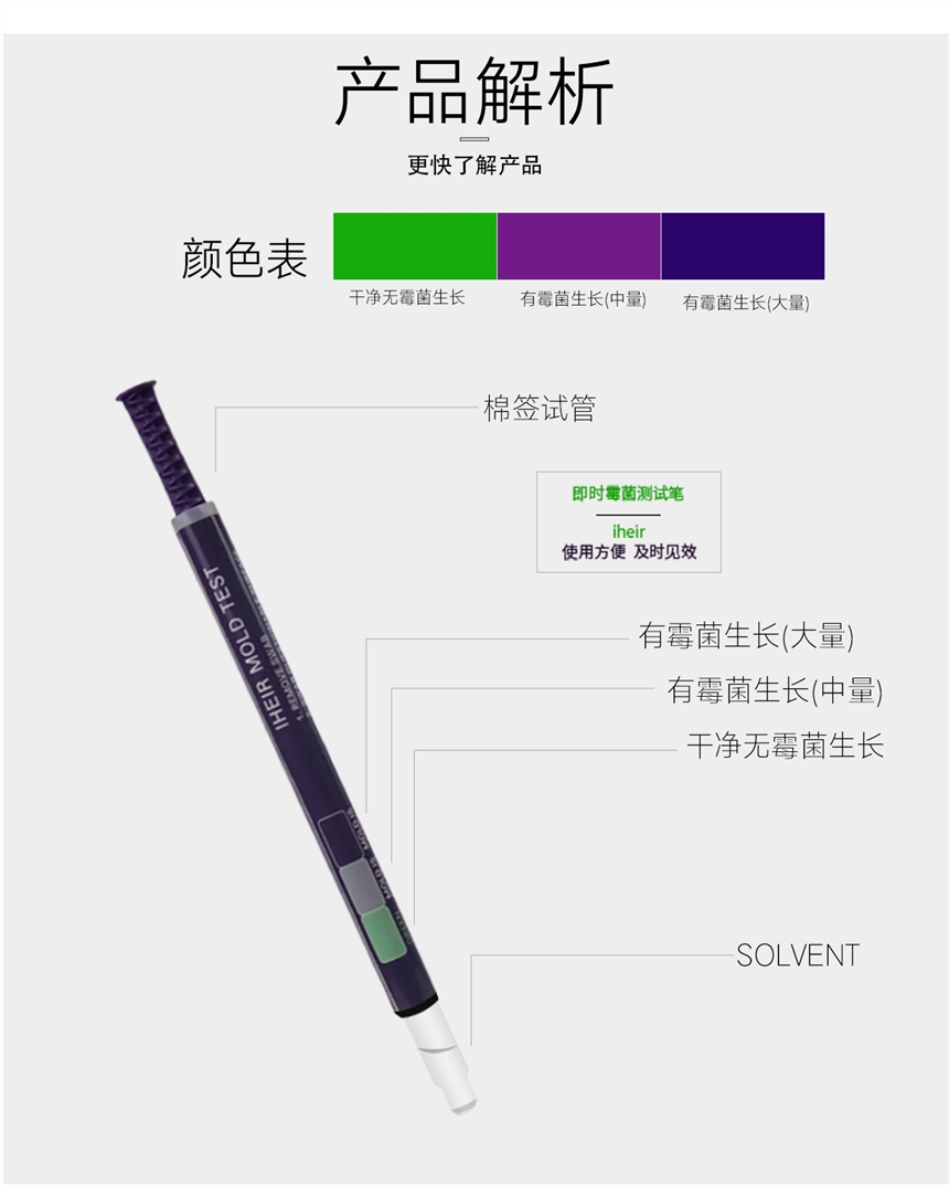 東莞艾浩爾-即時霉菌測試筆Test-Kit-廠家直銷