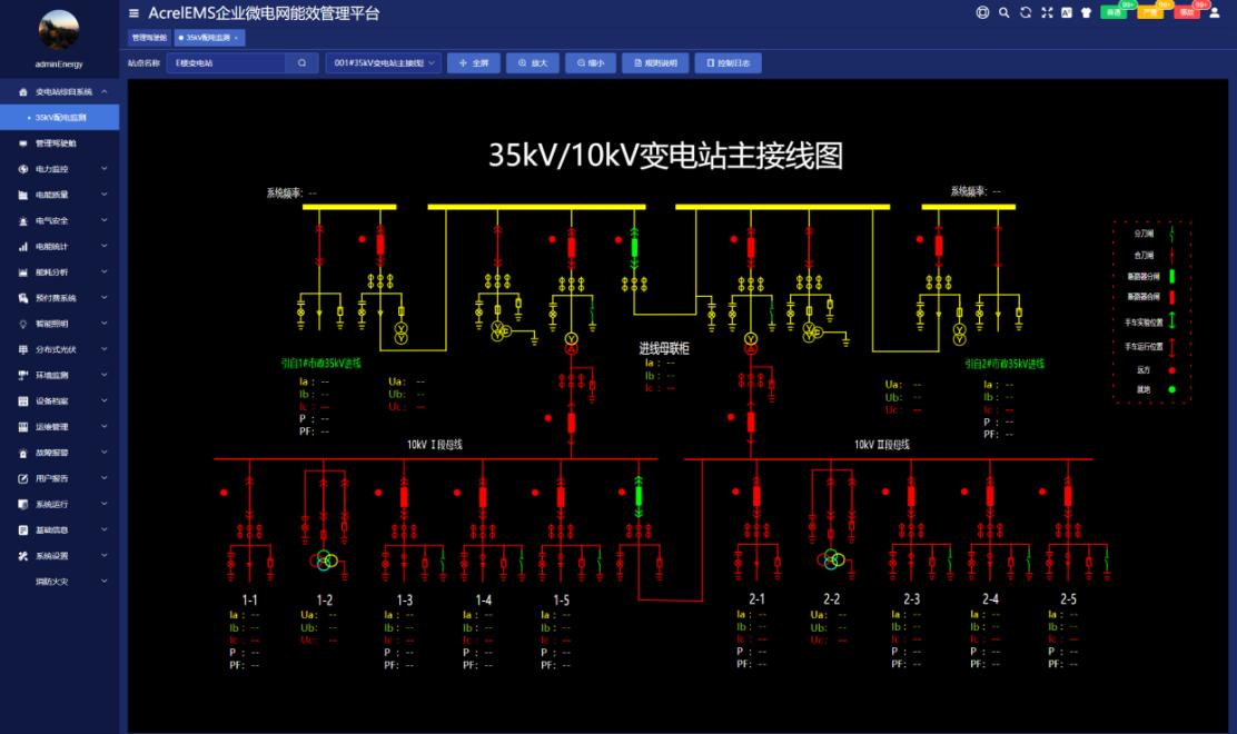 水處理廠的電氣能源系統(tǒng)的設計與應用