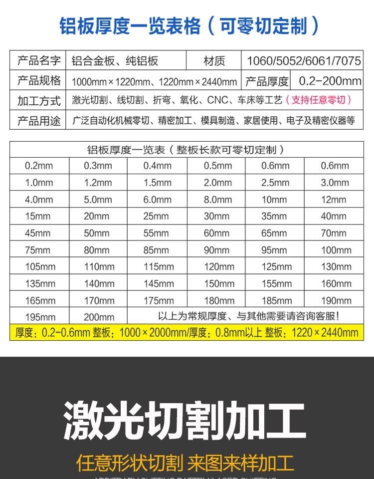 盤錦0.45MM保溫鋁卷