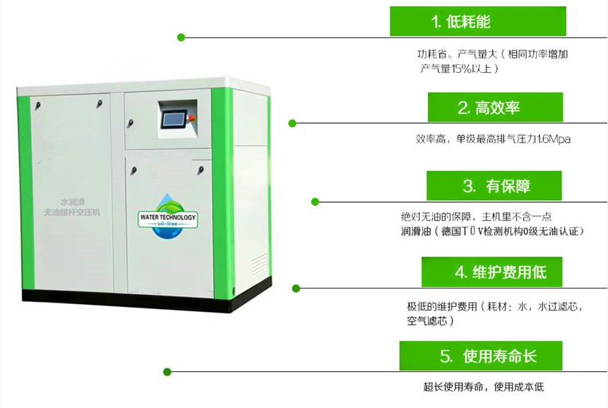 五華特殊氣體無油螺桿空壓機價格