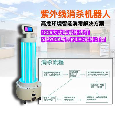 紫外線自動消毒機器人,無接觸,精準測溫檢測,360度滅菌