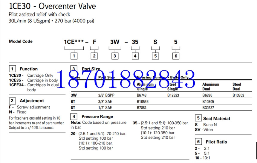 IH伊頓插裝閥RETAINER=CV + FDC-10 SERIES