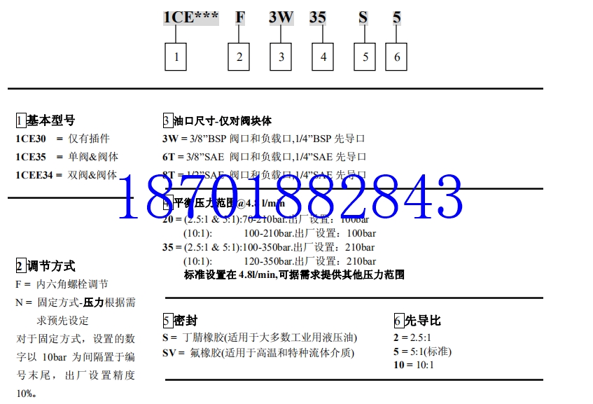 DG4V-3-2C-M-U-H7-60	 電磁閥