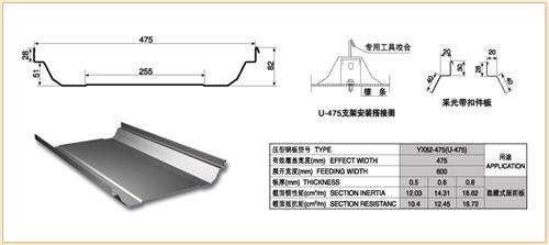 河南南陽 720型彩鋼瓦YX68-380-720