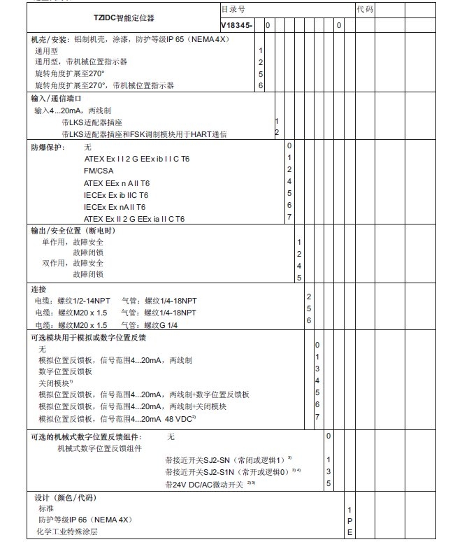 ABB閥門(mén)定位器V18345-1010121001