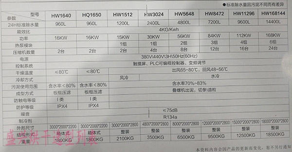 污泥危廢減量設(shè)備污泥烘干機(jī)型號(hào)齊全