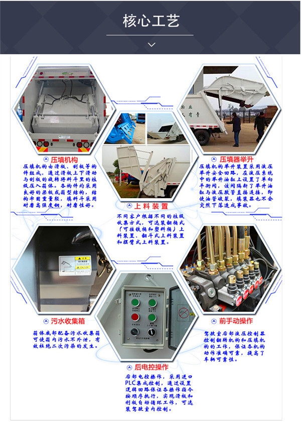泉州壓縮車的價(jià)格是多少_壓縮車廠價(jià)直銷