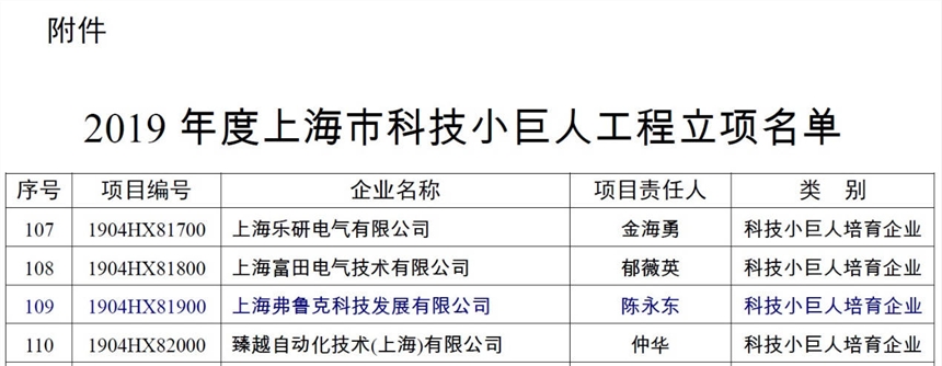 弗魯克Fluko喜獲2019年度上海市科技小巨人工程立項