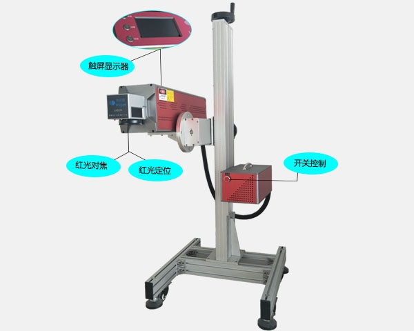 在線二氧化碳激光機(jī)，金屬激光機(jī)，食品包裝激光機(jī)。