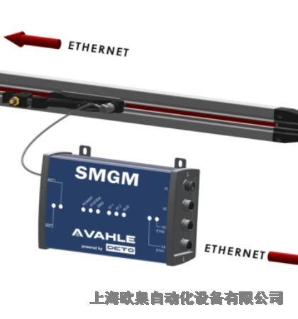 DANNTECH代理GB-SE/UCV歐臬