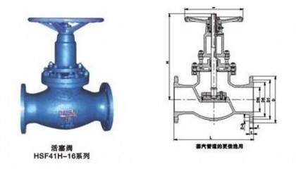 HSFZ41H活塞閥|HSFZ41H柱塞閥|活塞柱塞閥