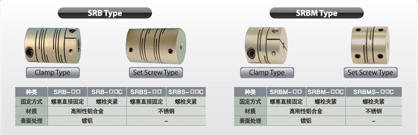 成一聯(lián)軸器SRBMS-22C  SRBMS-26C  SRBMS-32C