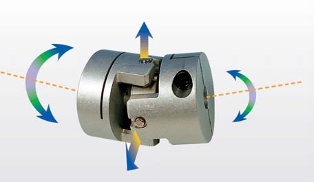 成一聯(lián)軸器 SCJA-15C   SCJA-20C   SCJA-25C