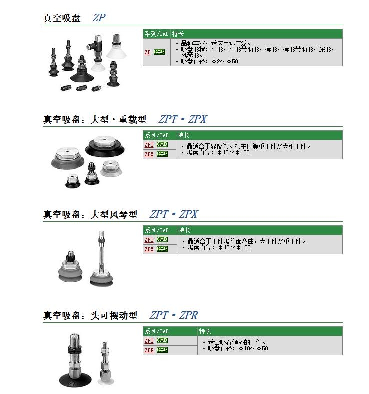 ZPT13UNJ10-N6-A10快速報價