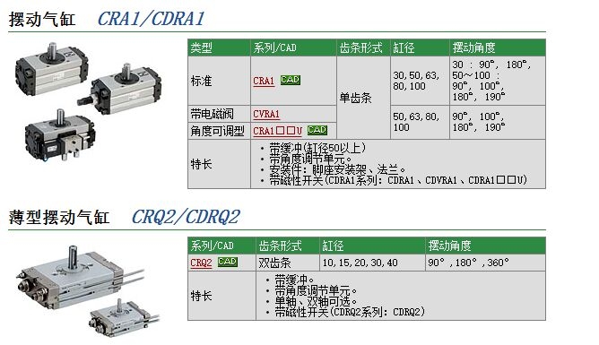 CDRA1FS80-90C快速報(bào)價(jià)