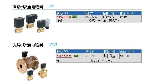 VX2250-03-5DZ1快速報(bào)價(jià)