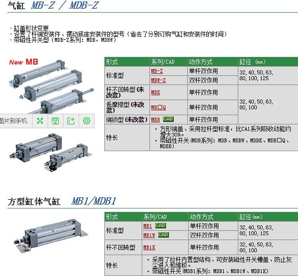 MDB1WB80-100快速報價