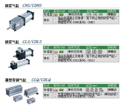 CDNABN63-1200-D快速報價