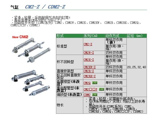 CDM2B25-200B-XC8快速報價