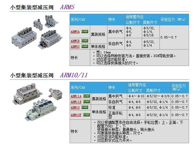 ARM5SA-27-A快速報(bào)價(jià)