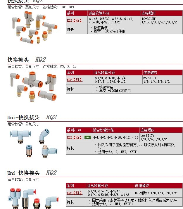 KQU06-08-X2快速報(bào)價(jià)