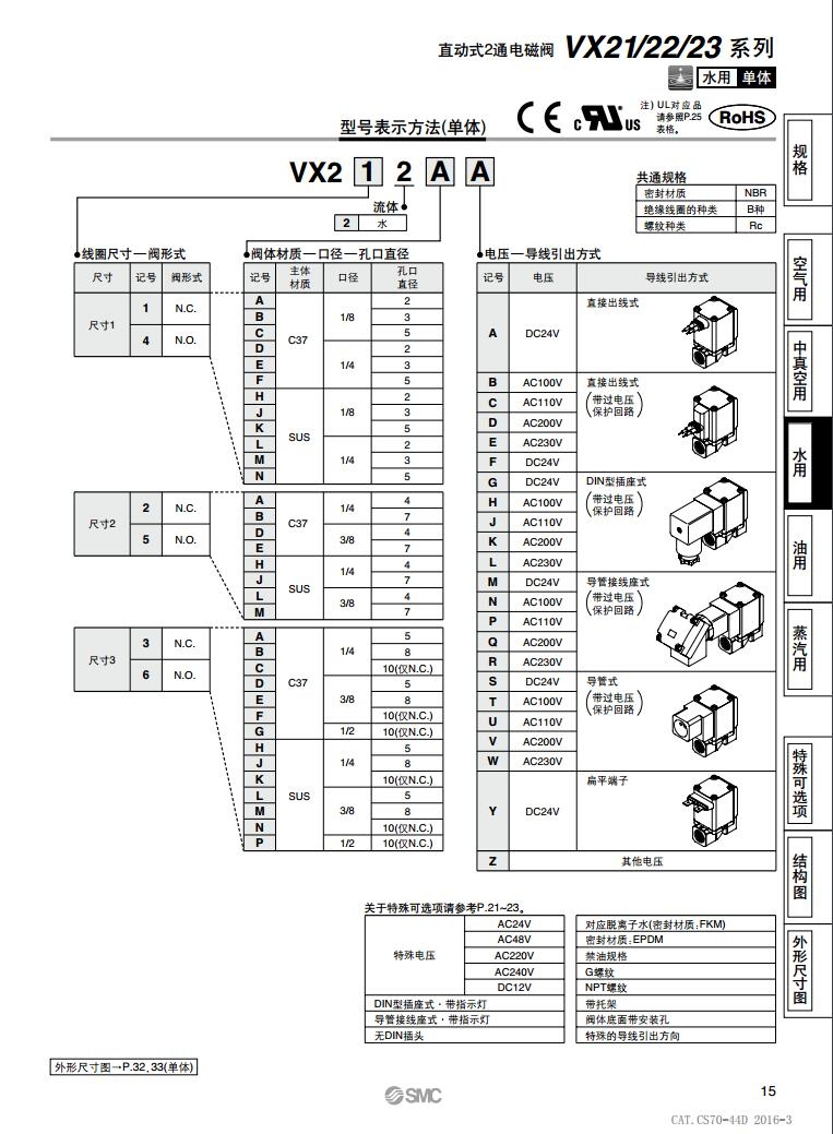 VX212CZ1DXB快速報價