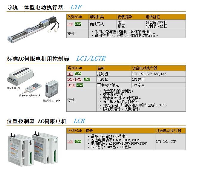 LC1-1-L5快速報(bào)價(jià)