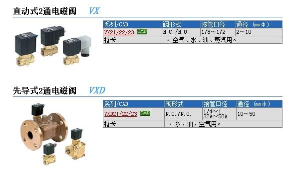 VX2220-03-4D1快速報價