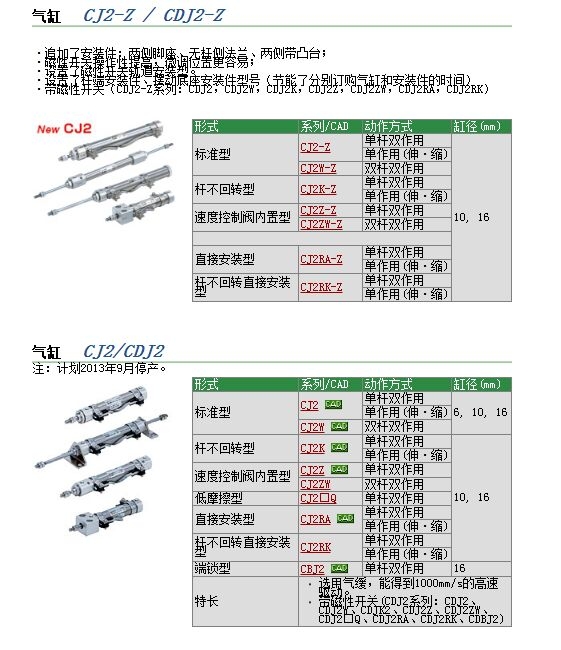 CJ2B16-180Z快速報價