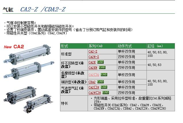 CDA2B63-200BZ-XC8快速報(bào)價(jià)