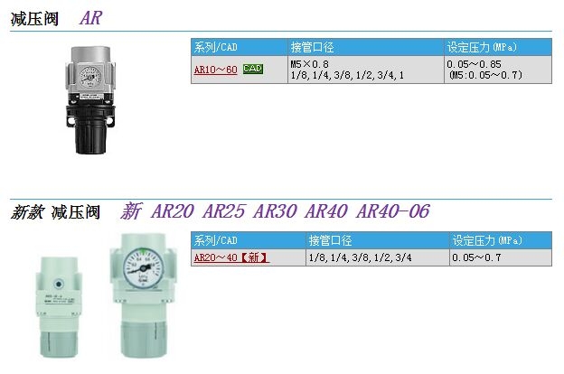 AR25K-03-R-YB快速報價