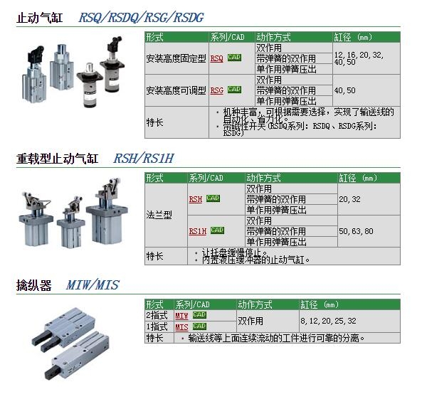 RSQA40-25DC快速報(bào)價(jià)