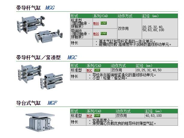 MGGLB20-300快速報(bào)價(jià)