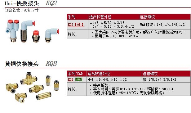 KQL06-03-X2快速報(bào)價(jià)