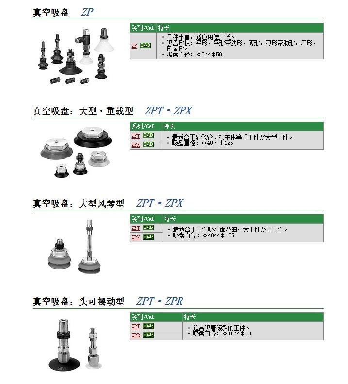 ZPT32BN-A8快速報價