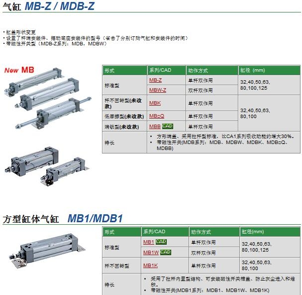 MBB100-100K快速報價