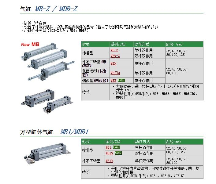 MDBT40-450Z快速報(bào)價(jià)