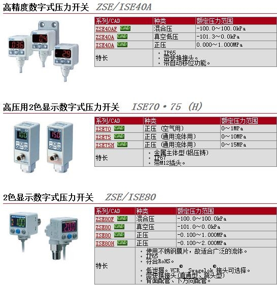 ZSE40-T1-22L快速報價