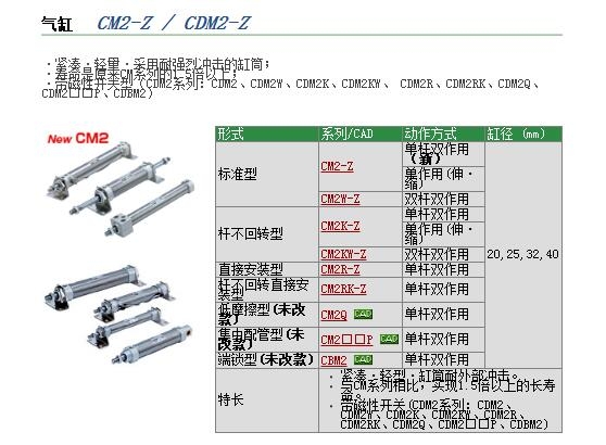 CDM2B20-125Z-XC13A快速報價