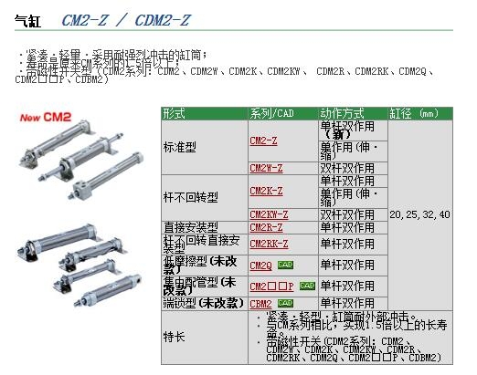 CDM2B32-72Z快速報(bào)價(jià)