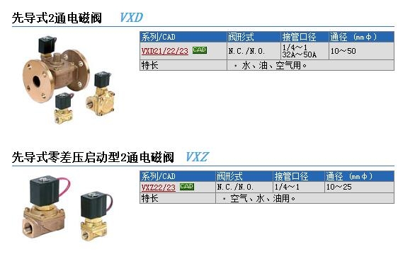 VX2260B-04-5DZ1快速報(bào)價(jià)