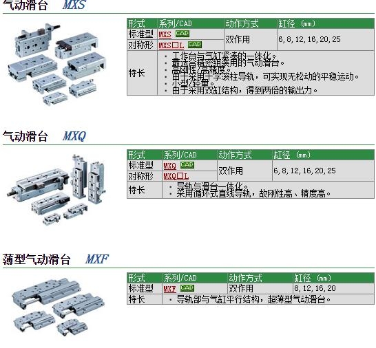 MXS16-50A-X11快速報(bào)價(jià)