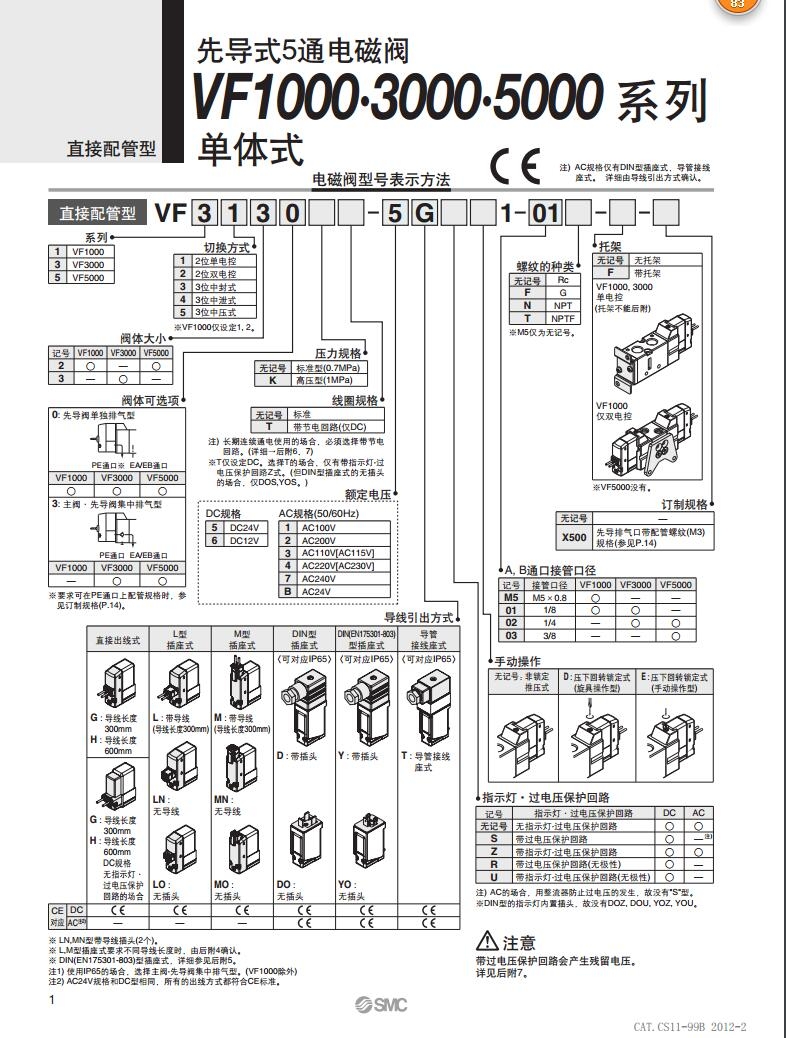 VF5120-5LZD1-02快速報(bào)價