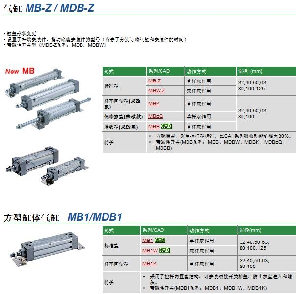 MBB63-25快速報(bào)價(jià)