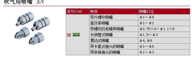 KNL3-06-200快速報(bào)價(jià)