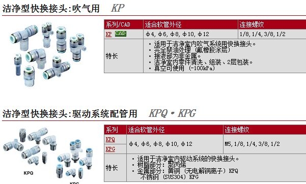 KPU08-02快速報價