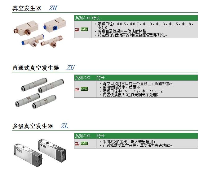 ZH05DS-01-01-01快速報價